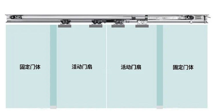 合肥工裝公司，辦公室進戶玻璃大門設(shè)計要點
