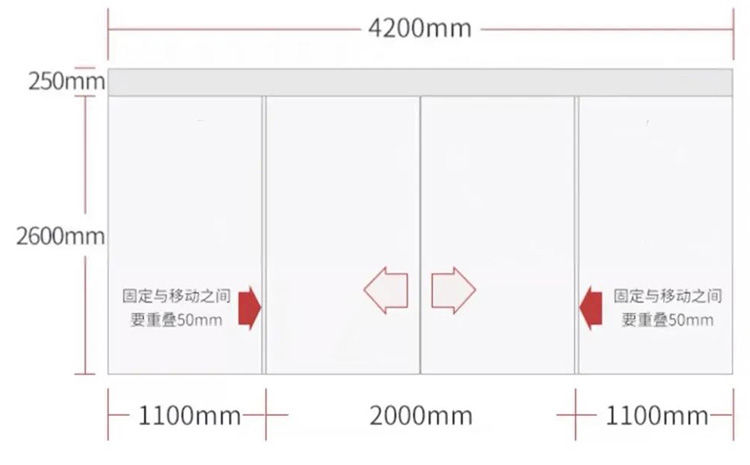 合肥工裝公司，辦公室進戶玻璃大門設(shè)計要點
